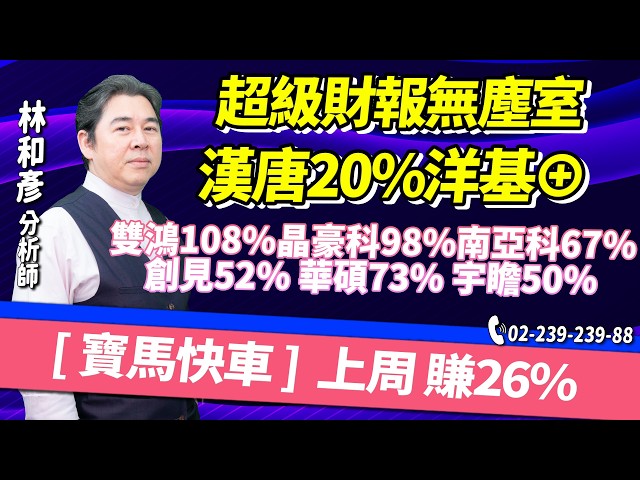 超級財報無塵室漢唐20%洋基⊕    雙鴻108%晶豪科98%南亞科67%  創見52% 華碩73% 宇瞻50%   [ 寶馬快車 ]  上周 賺26%  - 林和彥【時間密碼】20260930盤後
