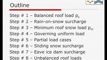 ASCE 7-10 Snow Load Provisions