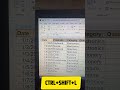 Excel में Filter लगाने का Shortcut Key 2026 | #Excel #ExcelHindi #ExcelShorts #ExcelTips