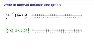 Section 1.1 Example 11 Graphing a Three Part Inequality