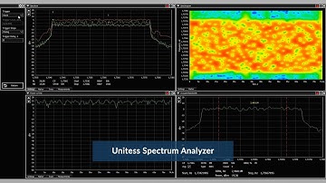 Unitess Spectrum Analyzer. LabView, PXI RFSA RFmx