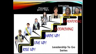 JRTalks:  4 key Management Concepts (PPEE) - Performance & Productivity/Effectiveness and Efficiency