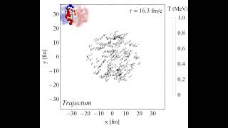 Trajectum stimulation of an ultrarelativistic PbPb collision