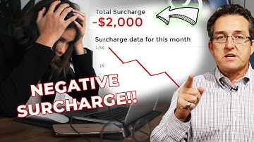 Top 5 Problems in the atm machine business if you don