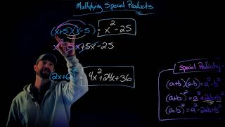 Polynomial Multiplication - Special Products