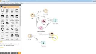 Machine Learning With Orange