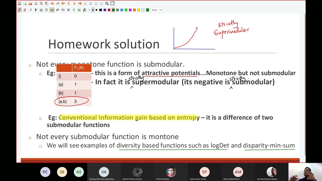 CS769 - Lec 22, 28-3-2022 OptML:Properties Of Submodular Fn, Examples of Maximization & Minimization