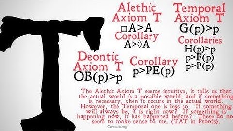 Reflexive Temporal Logic (S4t)