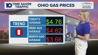 What to know about gas prices for the Memorial Day weekend