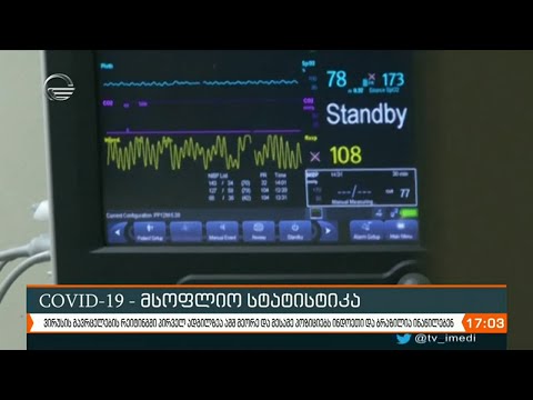 კოვიდ 19-ის მსოფლიო სტატისტიკა