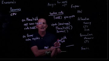 CS 134 OS—19:  Exokernels-CPU