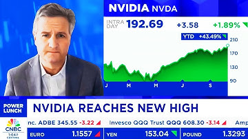 CNBC Today On NVIDIA Stock New High, PT Upgrade, UAE Deal - NVDA Update