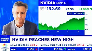 CNBC Today On NVIDIA Stock New High, PT Upgrade, UAE Deal - NVDA Update