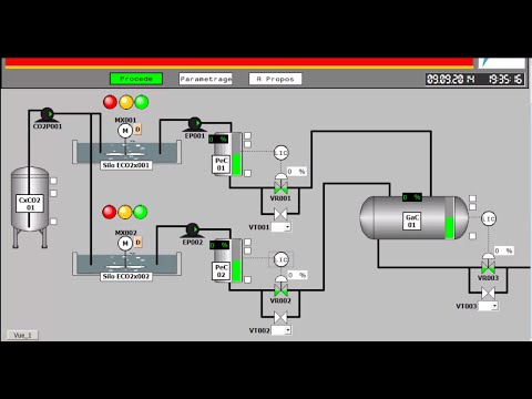 Wincc Flexible 2008 :SCADA 