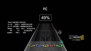 Changing Weather by Dark Hall 100% FC
