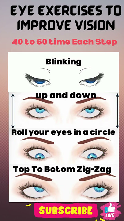 How to Improve Your Eyesight with Eye Exercises | 4 Eye Exercises to Improve Your Vision