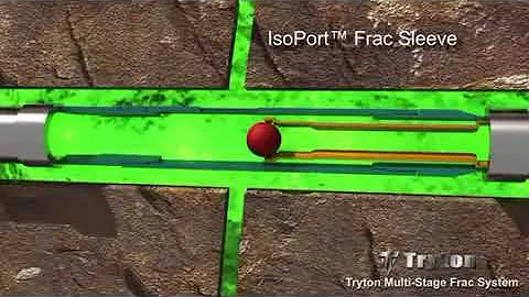 Tryton's Multi Stage Fracturing System