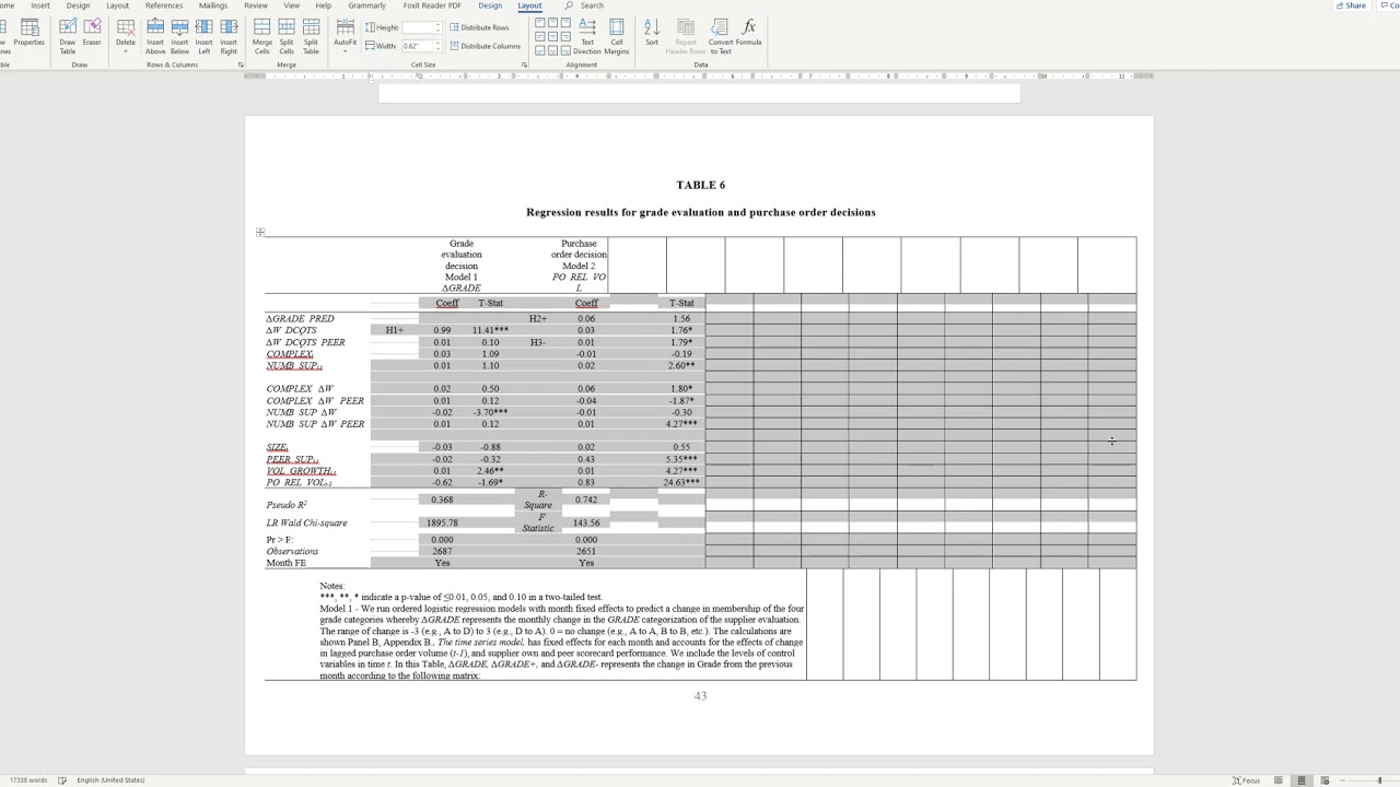 How To Format Table Columns In WORD For Statistical Publication YouTube How To Format Table Columns In WORD For Statistical Publication YouTube