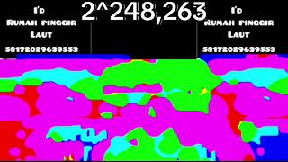 CTMRB Continues To 2^248,562