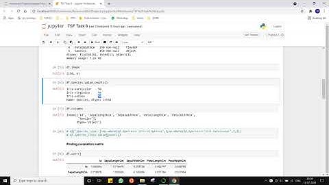 TSF TASK 6 | Prediction using Decision Tree Algorithm