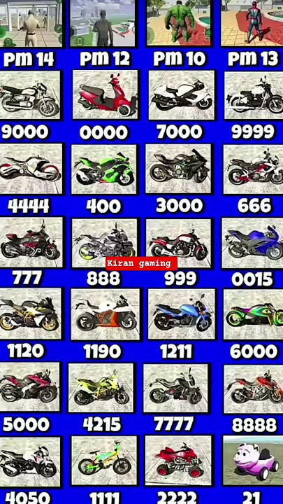 Real code 💥 Indian bike driving 3d all new cheat code update   plugin cheat code