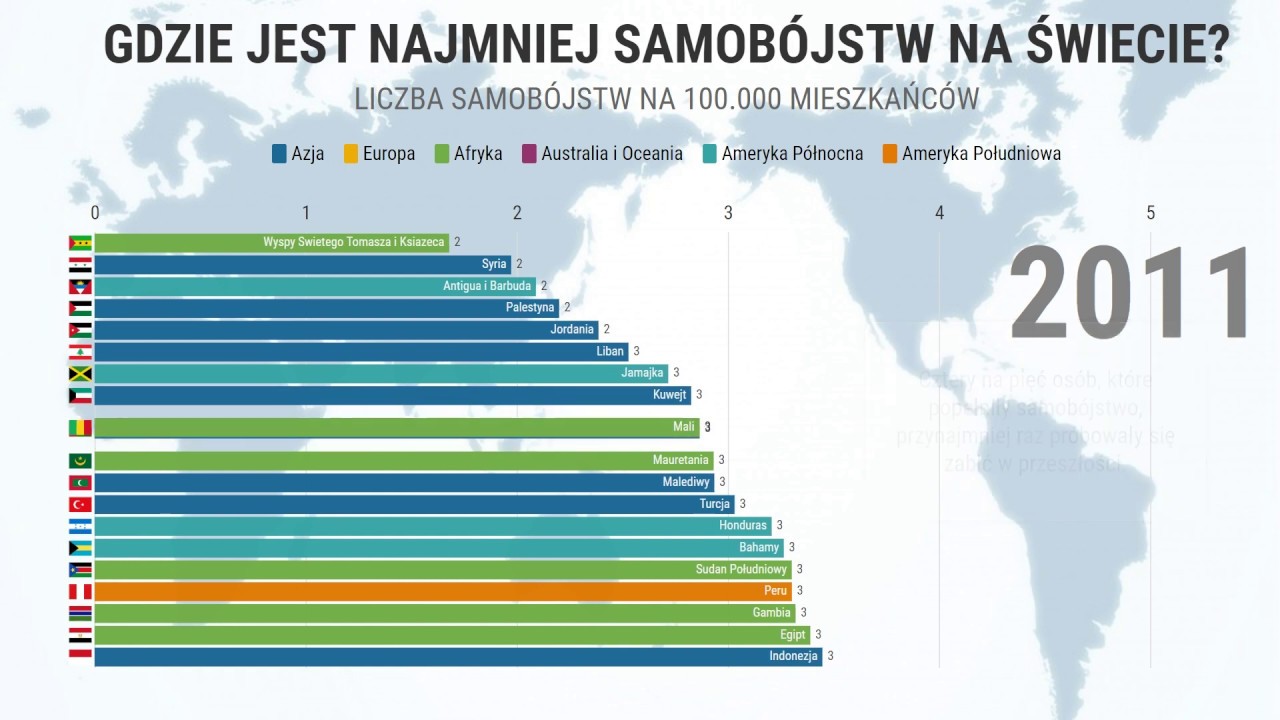 Najszczęśliwsze Kraje Świata gdzie jest najmniej