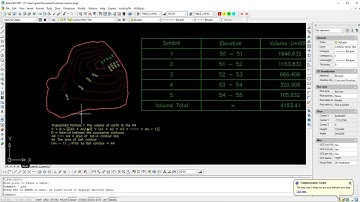 Calculate volume from contour