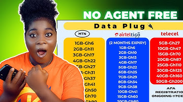 How I Make Money Every Day With My Phone In Ghana Selling Data Bundle!