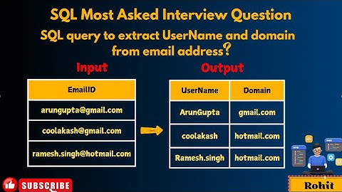 SQL interview Question: Extract Username and domain from email address