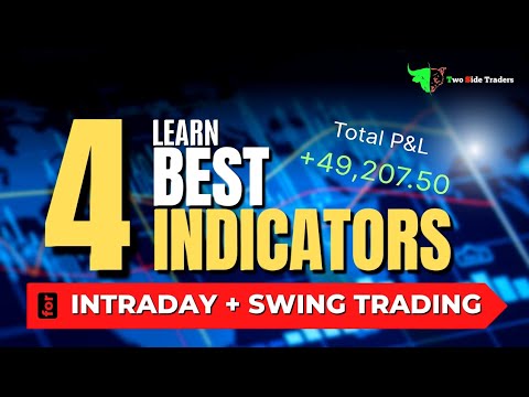 Top 4 Indicators For Intraday + Swing Trading | Best Indicator For ...