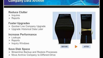 Company Data Archive webinar (Dynamics GP)