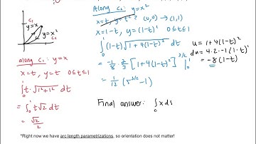 Calc 3 16.2 Notes: Line Integrals