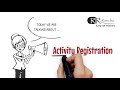 How to register for prcs activities