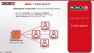 CAM2 FW v1.17 | One-Click Search