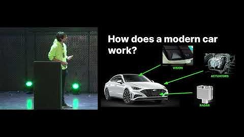 How Do We Control The Car? | COMMA_CON