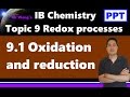 Ib chimie thme 9 processus redox thme 91 oxydation et rduction sl