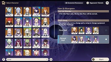 Double Anemo Aggravate - Raiden National | Genshin Impact 3.2 Spiral Abyss Floor 12