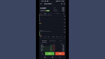 New Coin (Crypto) Gulf Coin (GULF) has been listed On BitMart
