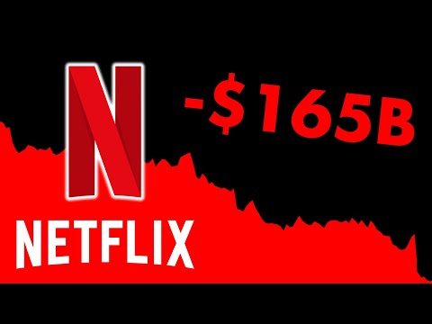 Netflix Just Lost $165 Billion In 4 Months...