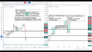 BankNifty/Nifty Special Hero Zero Live Intraday Market Analysis 21th Dec.2023 optionstrading nifty