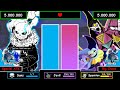 Sans VS Jevil & Spamton Neo Power Levels