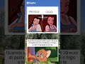 ciclo #amica #memes #humor #perte #funny #automobile #memeita #ironia #tiktok #neiperte