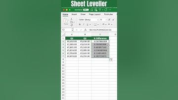 Excel Tips: Calculating Percentage Difference the Easy Way