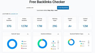 Using the free backlink checker from openlinkprofiler.org