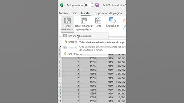 Cómo crear una Tabla Dinámica a partir de un Rango de Datos