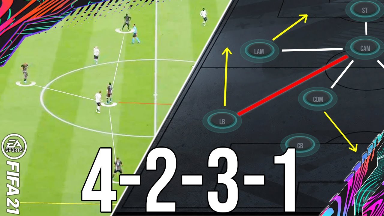 Why 4231 Is The Most Meta Formation To Give You Wins Tactics Fifa 21 Ultimate Team Youtube