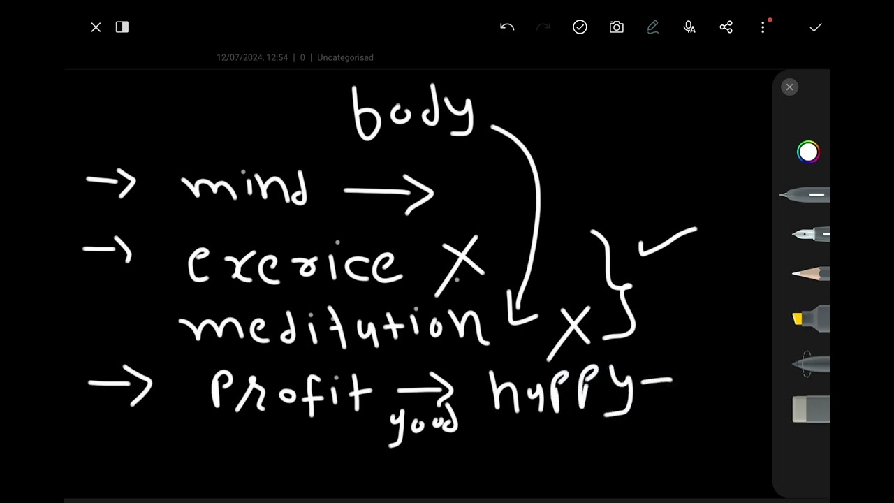 epicentre of emotion (body, coincidence) 12 July 2024