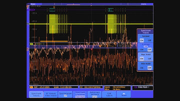 Tektronix MDO4000 Series and Troubleshooting EMI Problems