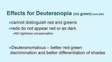 iGETT Concept Module Map Design for Color Vision Deficient Users revised