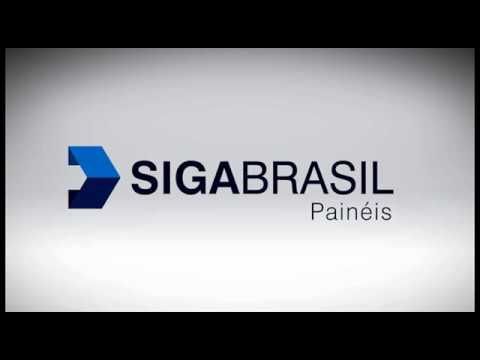 Portal Siga Brasil do Senado Federal criado com a Tecnologia Qlik